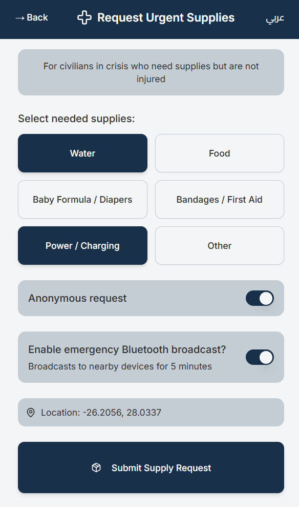Supply Requests