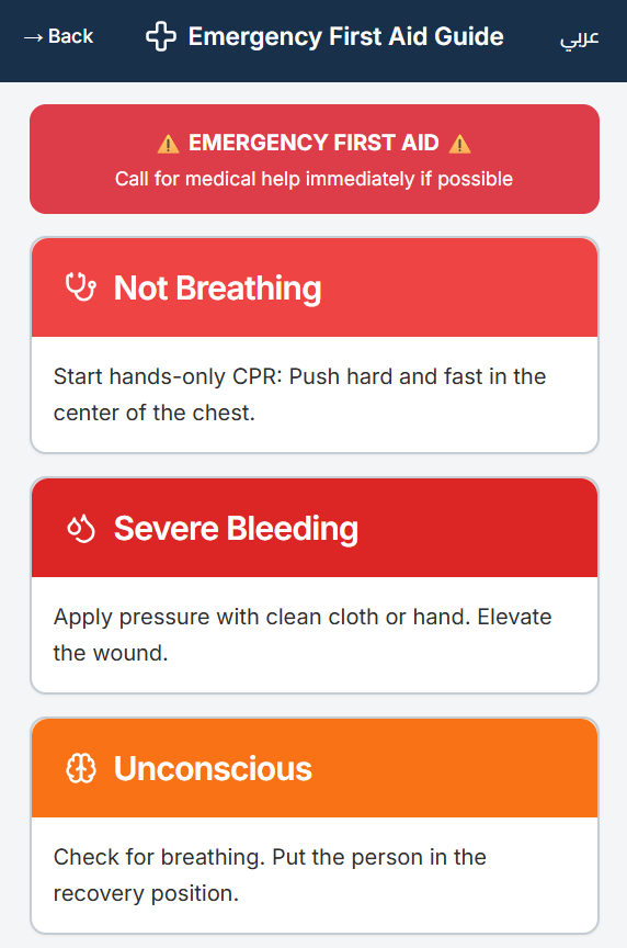 First Aid Guide